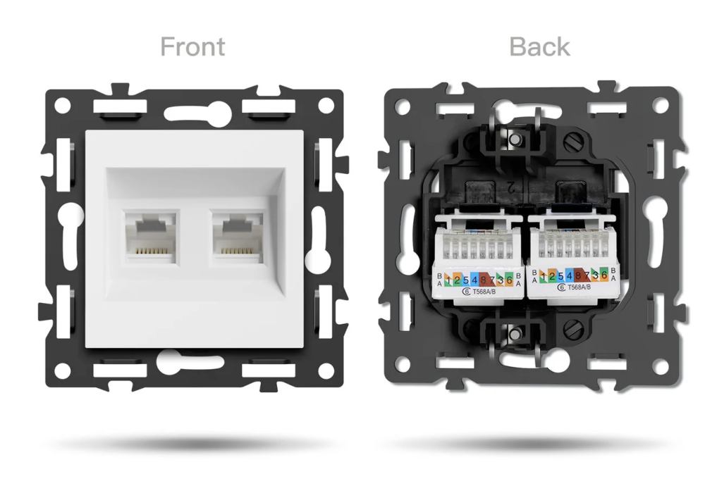 BSEED E-series dual CAT6 socket