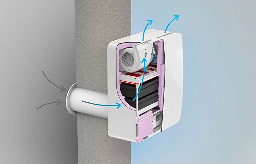 Поток воздуха