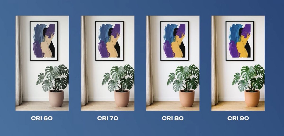 CRI / Ra